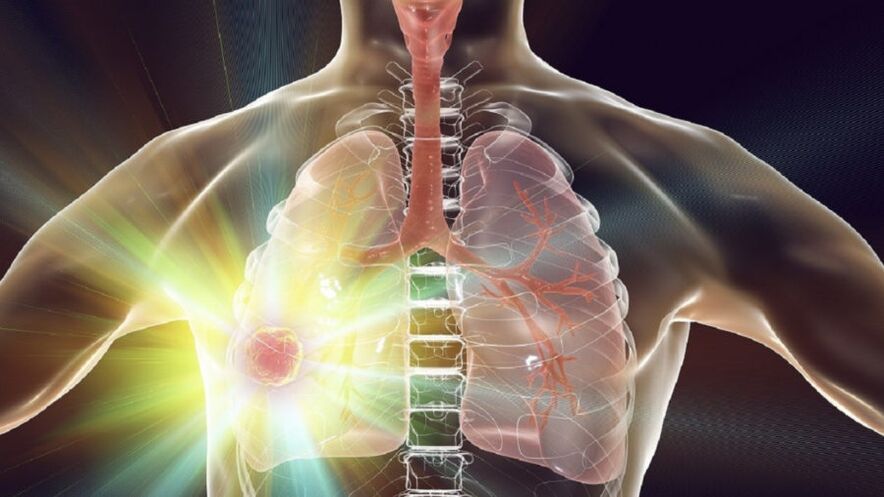αναπνευστικό σύστημα κατά τη διακοπή του καπνίσματος